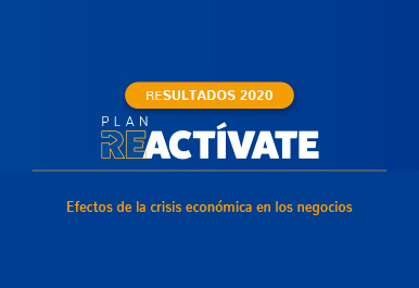 Plan reactívate. Crisis en los negocios